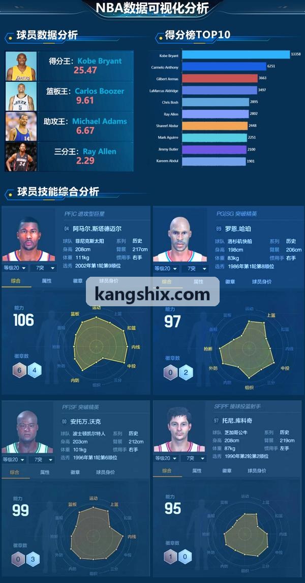 MK体育官方网站 - 精彩赛事直播与体育资讯平台底层数据拓扑背景
